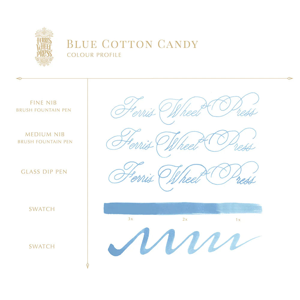 フェリスホイールプレス THE HIGH TEA Collection 38mlインク ブルー コットンキャンディ