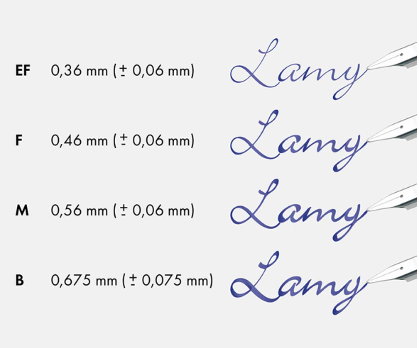 LAMY　ラミー　万年筆　サファリ